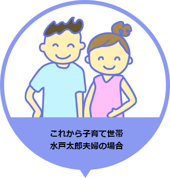 これから子育て世帯アクティブ