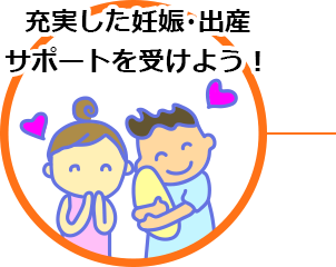 充実した妊娠・出産サポートを受けよう！