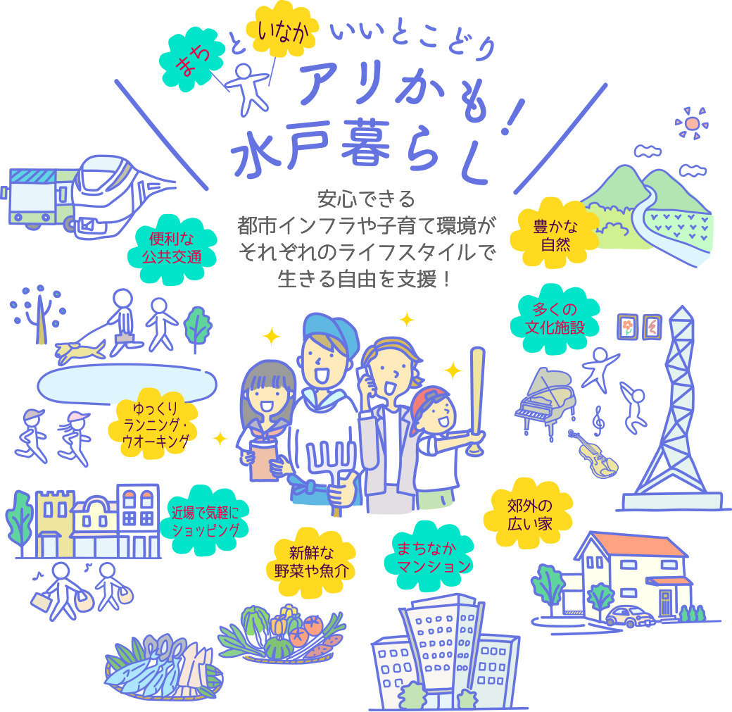 街と田舎いいとこどり　アリかも！水戸暮らし