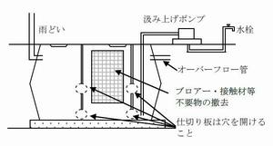 浄化槽転用貯留施設の画像