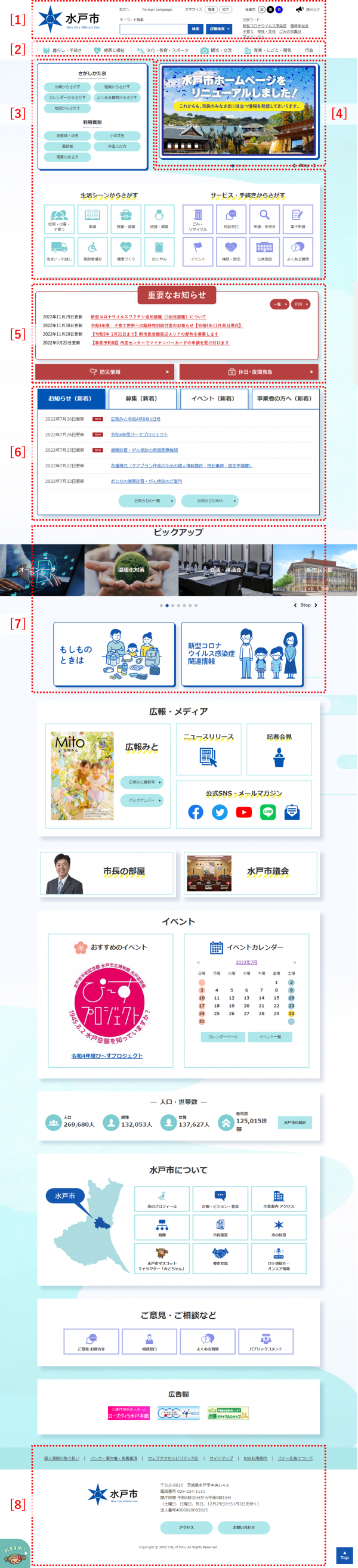 トップページの概要