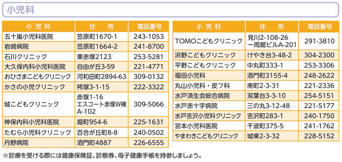 小児科一覧