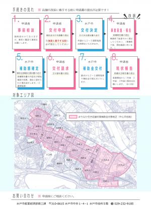 まちなか空き店舗対策補助金チラシ裏