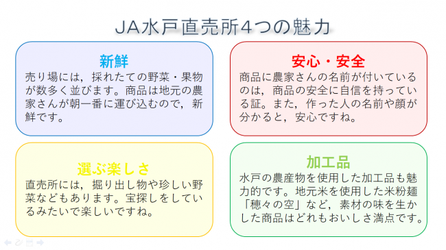 ja水戸直売所の魅力