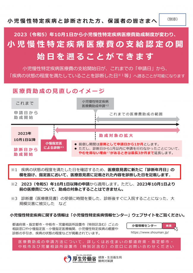 小児慢性特定疾病医療意見書診断年月日欄追加周知チラシ2