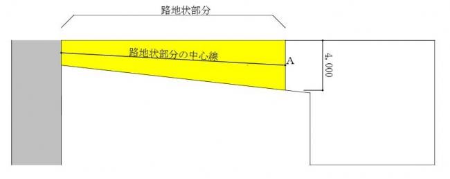 図8路地状部分の中心線の終点(1)
