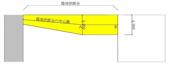 図9路地状部分の中心線の終点(2)