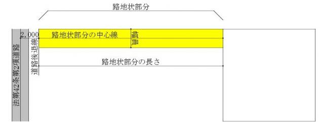 図12道路後退がある場合