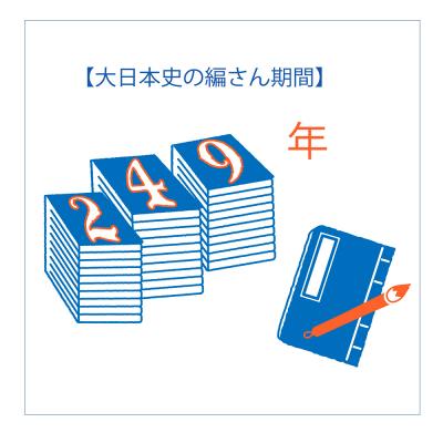 大日本史の編さん期間