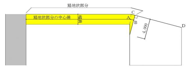 図10路地状部分の中心線の終点(3)