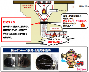 無煙ロースター画像