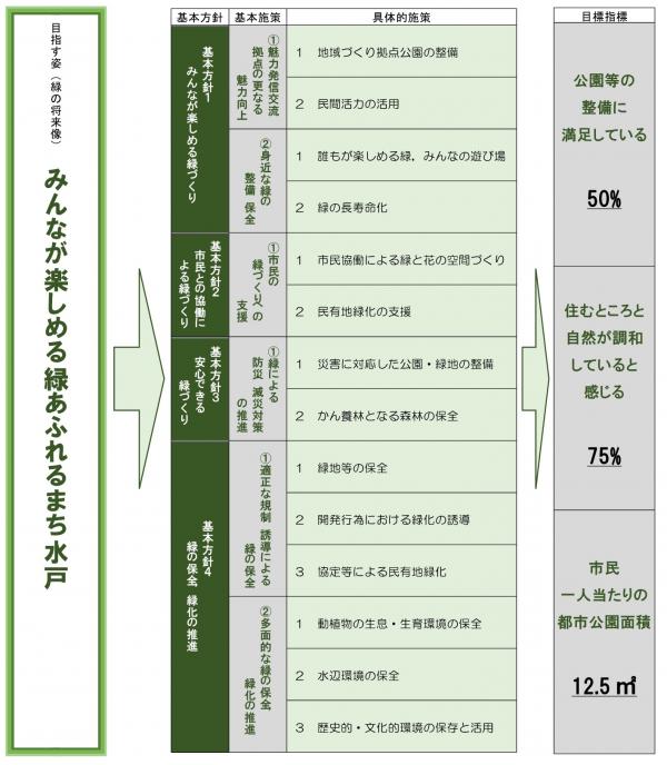 shisaku_map