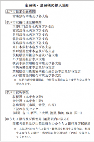 納入場所