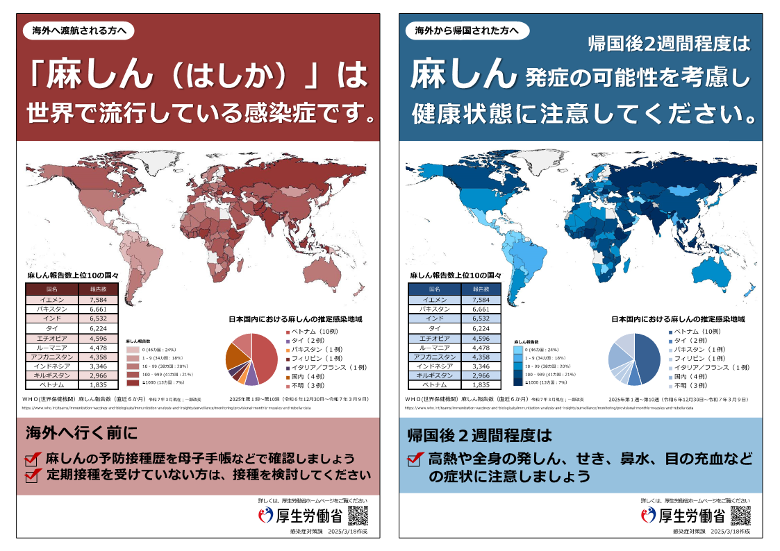 麻しん（はしか）は世界で流行している感染症です。