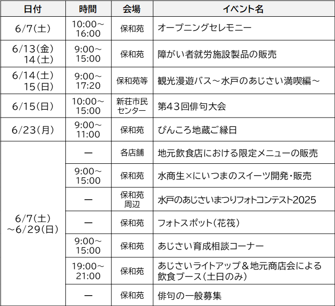 イベントスケジュール一覧