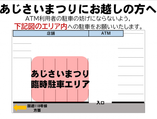けんしん
