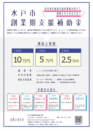 創業期支援補助金チラシ表