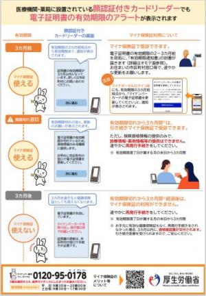 電子証明書有効期限うら