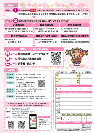 R7マイレージちらし（裏）