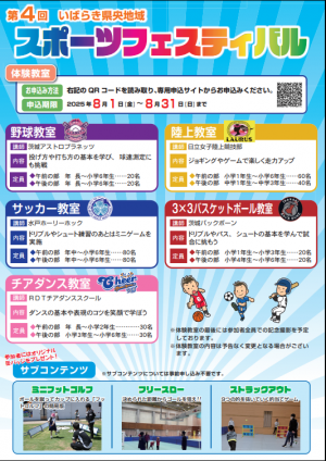 第４回いばらき県央地域スポーツフェスティバルポスター裏面