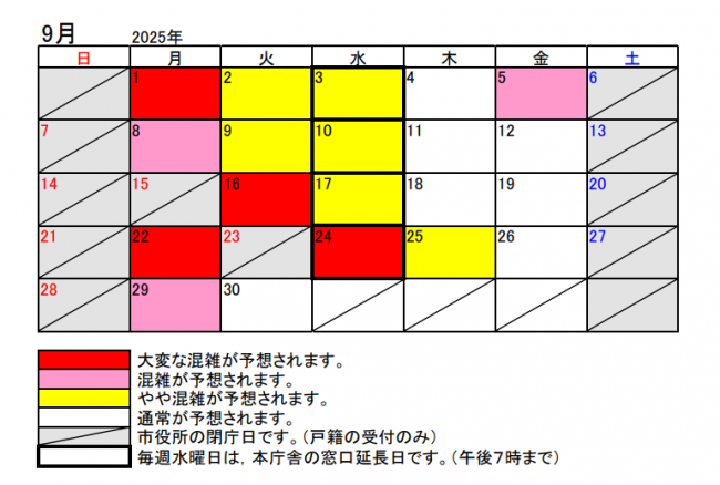 202509