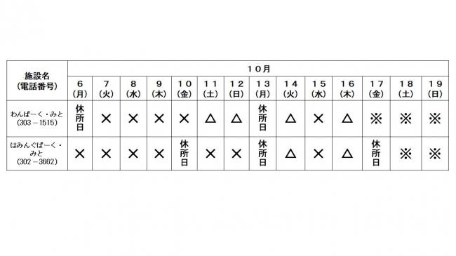 わん・はみ空き状況