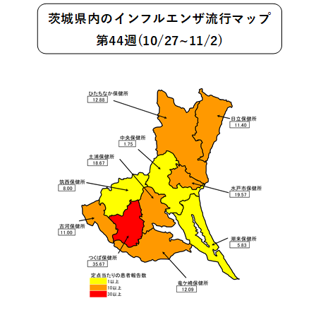 茨城県内インフルエンザ流行マップ