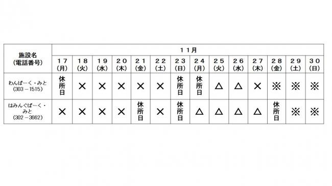 わん・はみ空き状況
