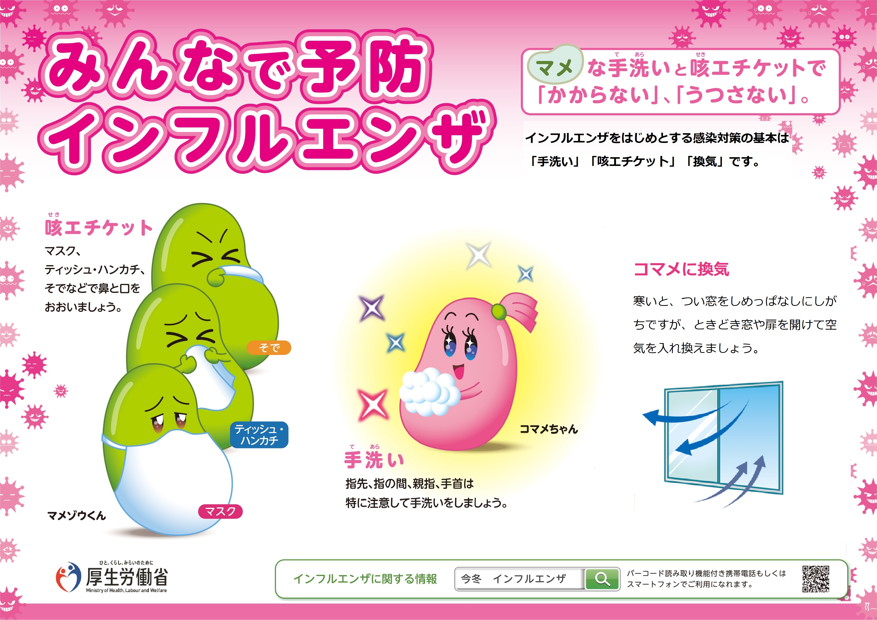 みんなで予防インフルエンザ