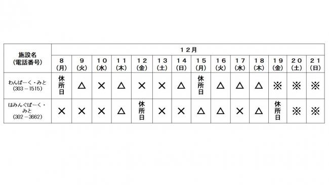 わん・はみ空き状況