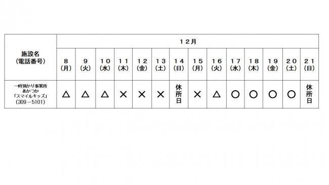 スマイル空き状況