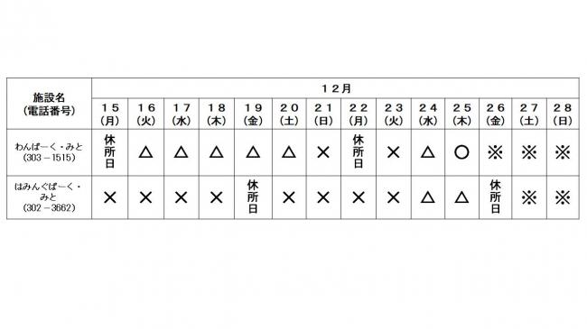 わん・はみ空き状況
