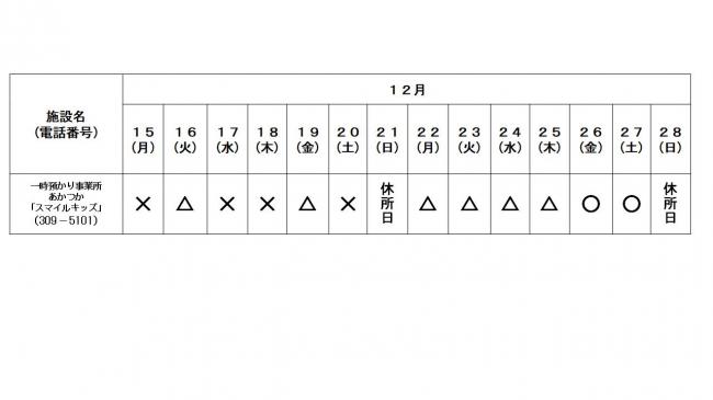 スマイル空き状況