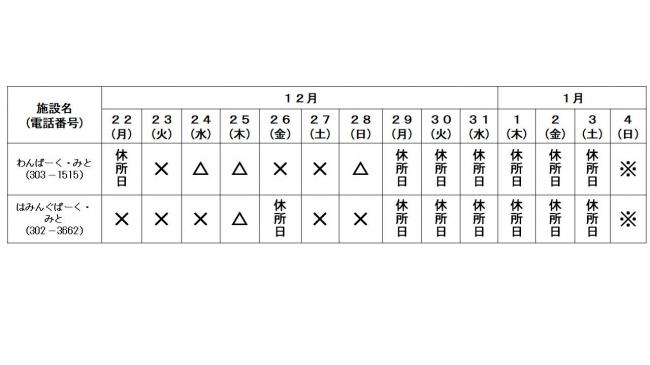 わん・はみ空き状況