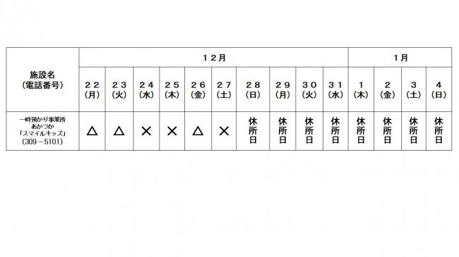 スマイル空き状況