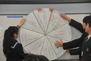 中学生交流会様子６