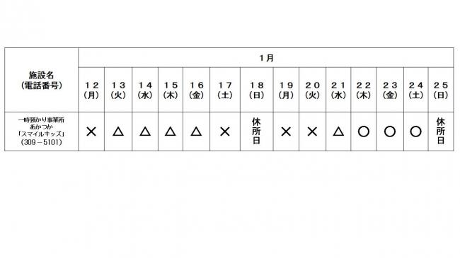 スマイル空き状況