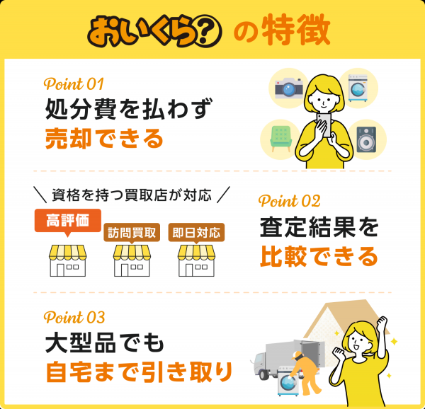 おいくらのサービス内容