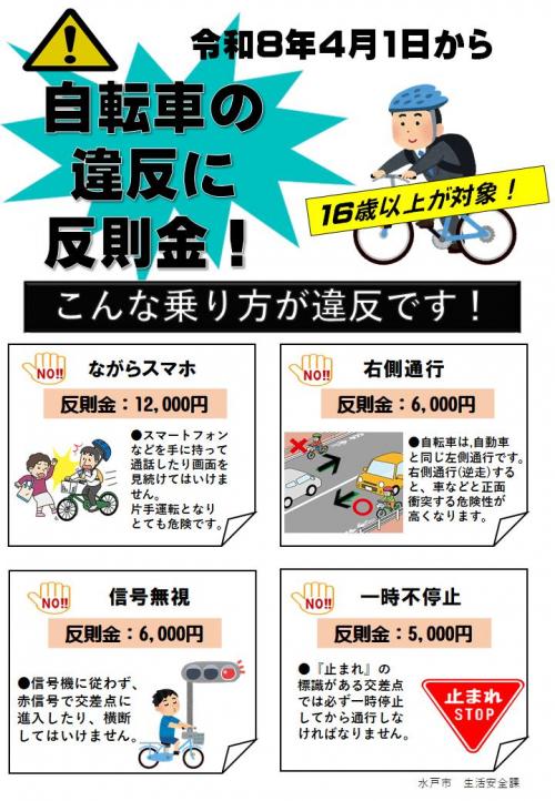 自転車の違反に反則金!