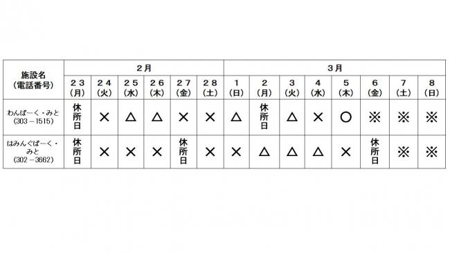 わん・はみ空き状況