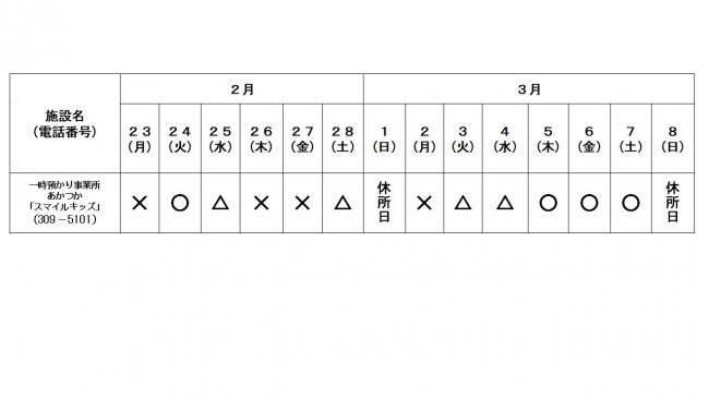 スマイル空き状況