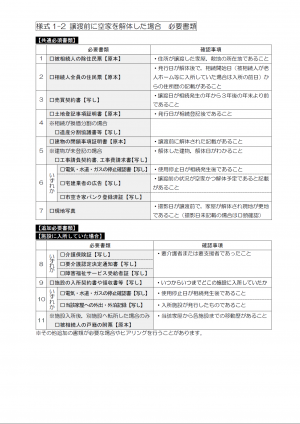 様式1-2必要書類一覧