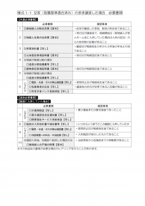 様式1-1必要書類一覧