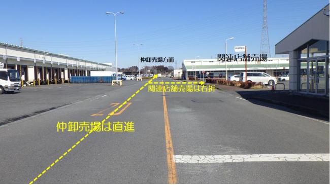関連店舗売場への移動