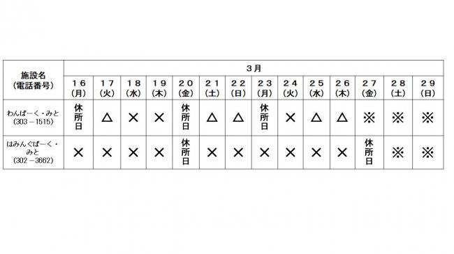 わん・はみ空き状況