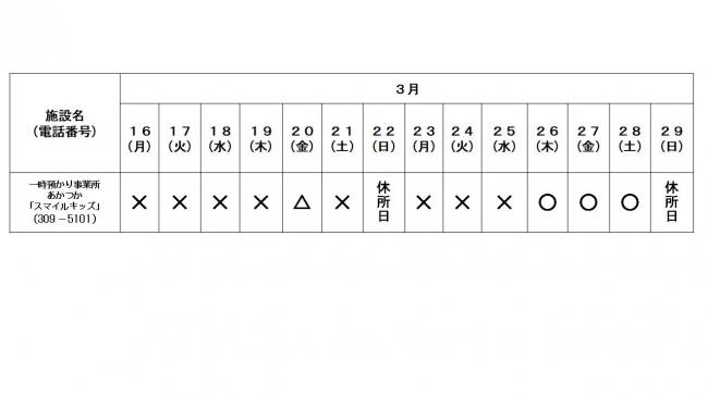 スマイル空き状況