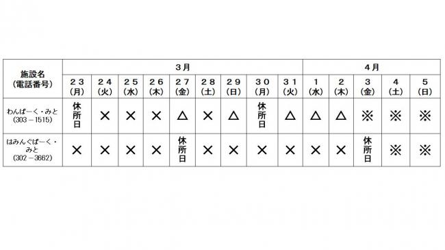わん・はみ空き状況