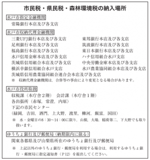 納入場所