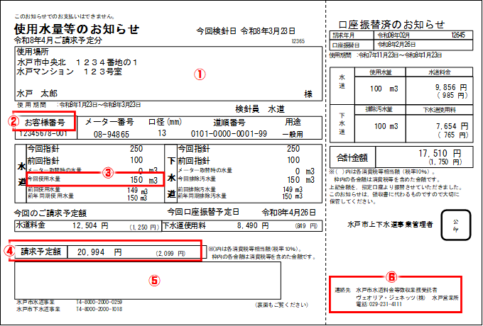 新しく発行される使用水量のお知らせの見本を表示しています