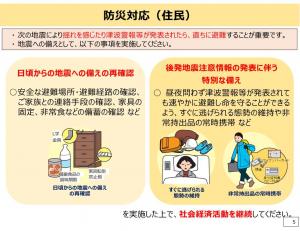 防災対応（住民）